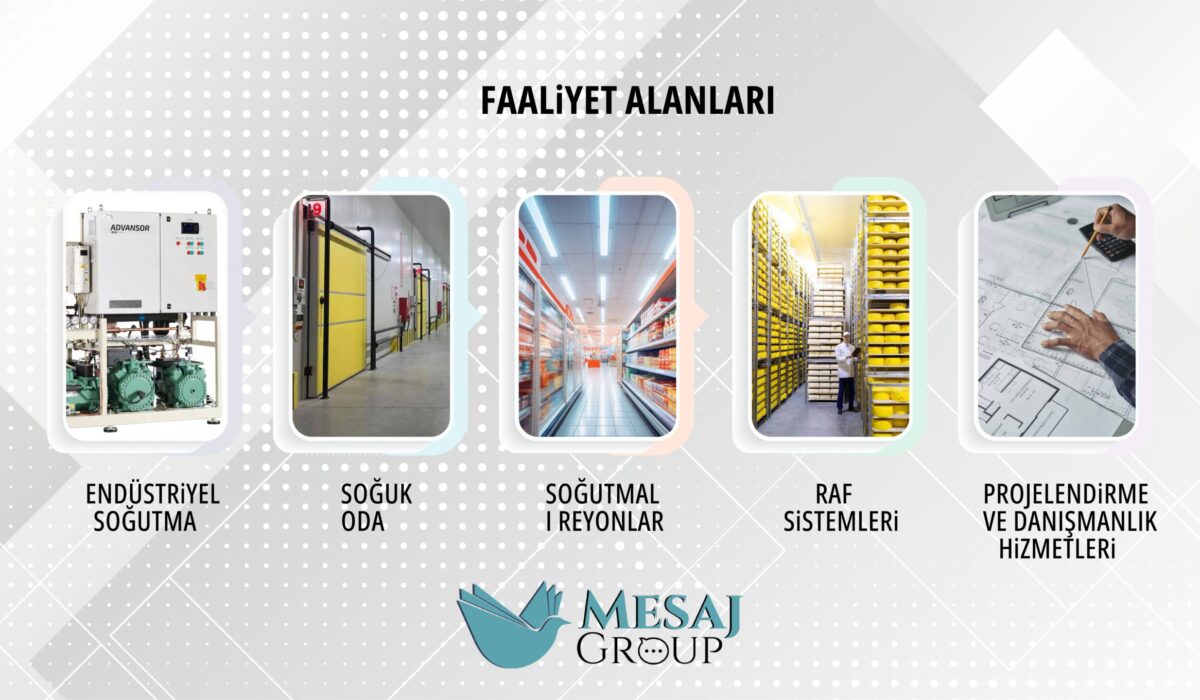 Teknik Soğutma.pdf-sıkıştırılmış_page-0005