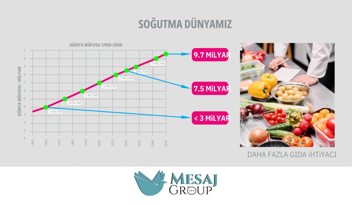 Teknik Soğutma.pdf-sıkıştırılmış_page-0011