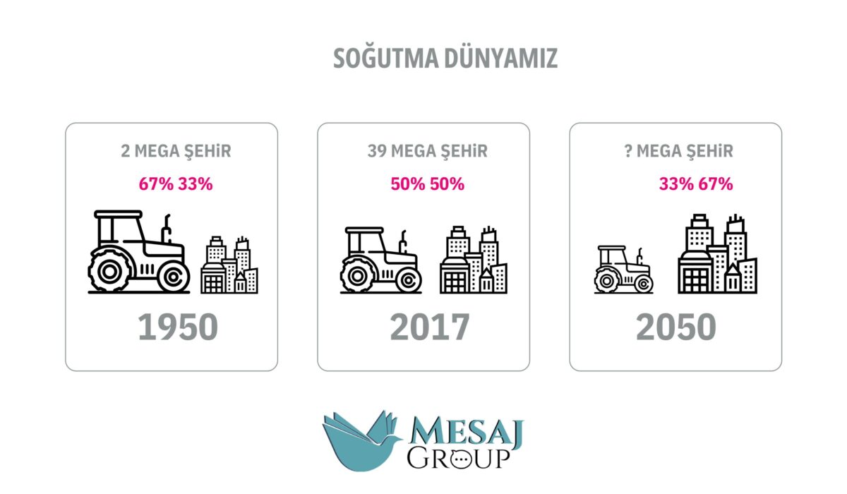 Teknik Soğutma.pdf-sıkıştırılmış_page-0012