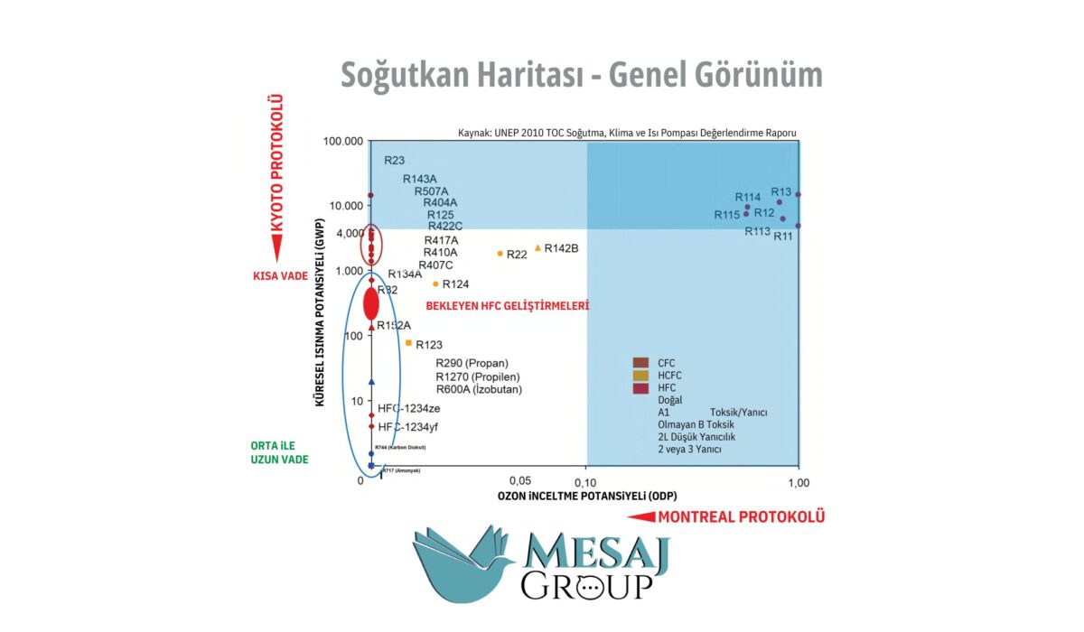 Teknik Soğutma.pdf-sıkıştırılmış_page-0016